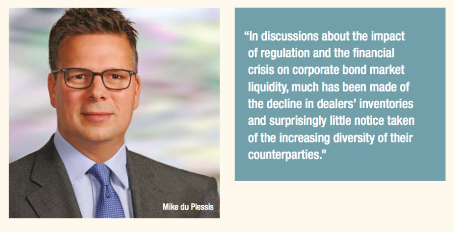 Mike du Plessis, UBS
