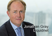 Liquidnet reports 57% jump in bond liquidity during volatile markets