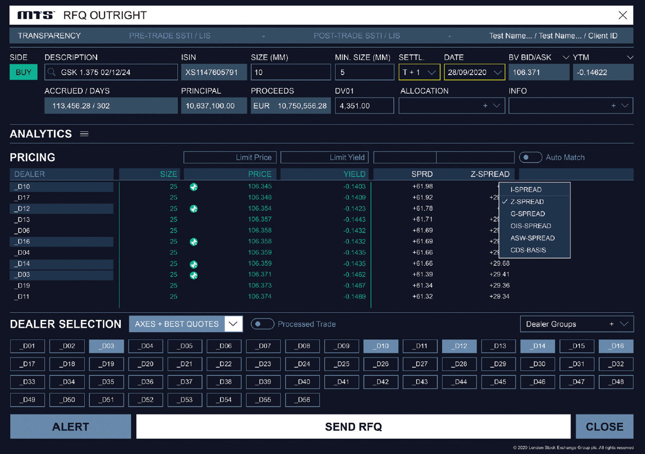 Credit on MTS BondVision – Execute partial fills or processed trades with spread-based analytics, dealer axes & AutoExecution all in one place.