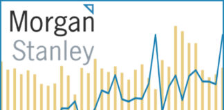 Morgan Stanley analysts predicting Q4 was tough for bank FICC revenues