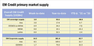 New EM issues make relationships matter