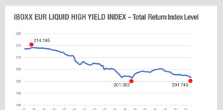 Value and issuance in European credit