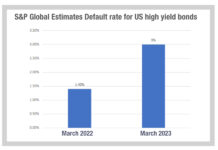 The enduring popularity of ‘Don’t Panic’