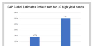 The enduring popularity of ‘Don’t Panic’