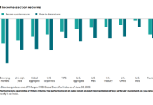 Emerging Markets Focus Part 1: What the flows mean for traders