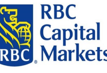RBC joins ICE Clear Credit
