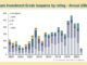 Europe’s record IG credit issuance could boost electronic trading