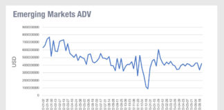 EM stabilising could encourage market makers