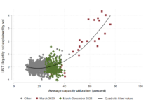 What’s all the fuss about… the US Treasury market?