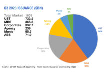 This! Is! What! Liquidity! Looks! Like!