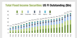 Debt, Outstanding!