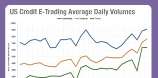 Exclusive: Analysing the battle for US e-Trading in February