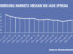 Bid-ask spreads drop 25% on average in many markets