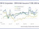 Primary held in check by tariff and rate uncertainty