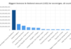 Origination: Will Germany support European debt mutualisation?