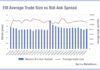 EM traders ride out the chaos