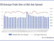 EM traders ride out the chaos