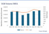 European debt is standing up for primary markets