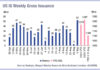 September explodes with new corporate bonds