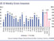 September explodes with new corporate bonds