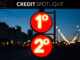 Secular vs cyclical: How e-trading, issuance and credit spreads align with liquidity