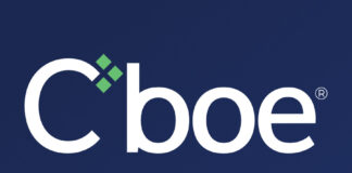 Cboe: Navigating Volatility