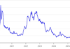 ‘Alternative’ rating agencies’ early Greece upgrades led Moodys and S&P