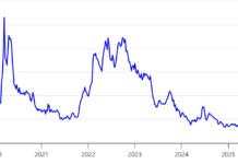 ‘Alternative’ rating agencies’ early Greece upgrades led Moodys and S&P