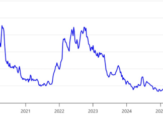 ‘Alternative’ rating agencies’ early Greece upgrades led Moodys and S&P