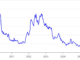 ‘Alternative’ rating agencies’ early Greece upgrades led Moodys and S&P