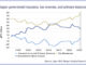 Analysing concern around Japan’s government bond issuance and interdealer inefficiency