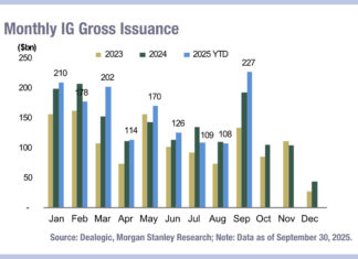 September takes the biscuit in new issues