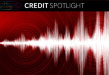 When the floor moves: The Treasury sell-off and the credit market liquidity test