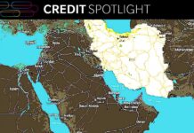 Iran war: Conflicted liquidity in credit
