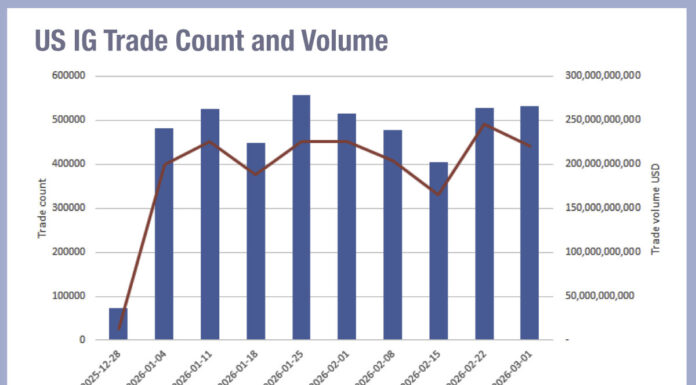Buy-side traders become invaluable during crisis