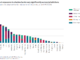 Ratings & Analysis: S&P says non-bank/bank nexus is top systemic risk