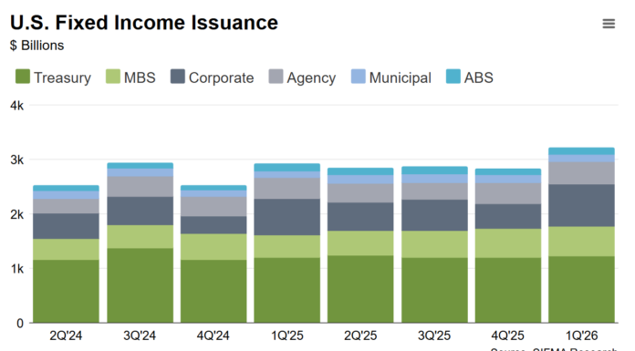 The broad-based return of risk appetite