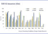 Will ‘reverse Yankee’ and ‘reverse Cockney’ issuance boost Euro primary markets?