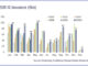 Will ‘reverse Yankee’ and ‘reverse Cockney’ issuance boost Euro primary markets? Will ‘reverse Yankee’ and ‘reverse Cockney’ issuance boost Euro primary markets?