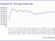 European IG liquidity is recovering