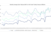 Tradeweb leads US credit e-trading in June Tradeweb leads US credit e-trading in June