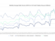 Tradeweb leads US credit e-trading in June Tradeweb leads US credit e-trading in June