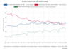 MarketAxess loses grip on US credit e-trading