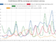Credit futures show steady growth under shadow of CDS Credit futures show steady growth under shadow of CDS