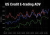 Tradeweb’s crown stays solid in US credit e-trading battle Tradeweb’s crown stays solid in US credit e-trading battle