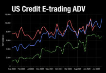 Tradeweb’s crown stays solid in US credit e-trading battle Tradeweb’s crown stays solid in US credit e-trading battle