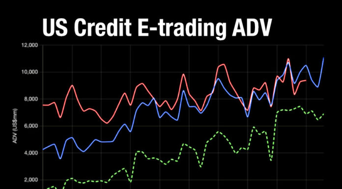 Tradeweb’s crown stays solid in US credit e-trading battle Tradeweb’s crown stays solid in US credit e-trading battle